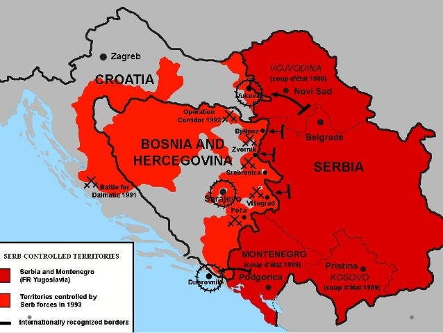 The Battle of Vukovar