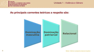 Coleção:
ATENÇÃO A HOMENS E MULHERES
EM SITUAÇÃO DE VIOLÊNCIA
POR PARCEIROS ÍNTIMOS
Módulo: Violência e perspectiva relacional de gênero
As principais correntes teóricas a respeito são:
8
Dominação
masculina
Dominação
patriarcal
Relacional
Unidade 1 - Violência e Gênero
 