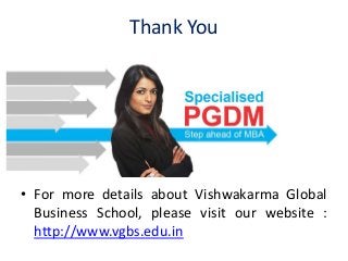 Thank You
• For more details about Vishwakarma Global
Business School, please visit our website :
http://www.vgbs.edu.in