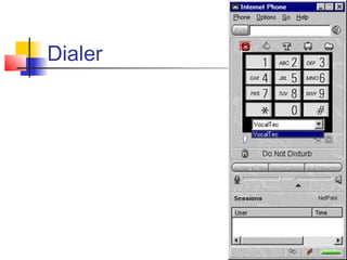 Dialer
 