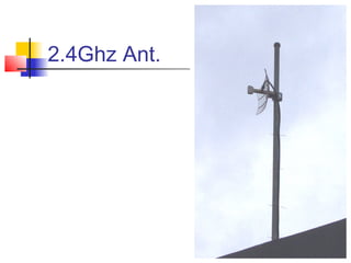 2.4Ghz Ant.
 