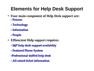 Elements for Help Desk Support
●
Four main component of Help Desk support are:
- Process- Process
- Technology- Technology
- Information- Information
- People- People
● Effiencient Help support requires:
- 24/7 help desk support availablity- 24/7 help desk support availablity
- Featured Phone System- Featured Phone System
-Professional staffed help desk-Professional staffed help desk
- All raised ticket information- All raised ticket information
 