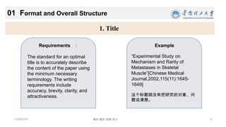 5
博学 慎思 明辨 笃行
11/26/2024
1. Title
01 Format and Overall Structure
Requirements ：
The standard for an optimal
title is to accurately describe
the content of the paper using
the minimum necessary
terminology. The writing
requirements include
accuracy, brevity, clarity, and
attractiveness.
Example
“Experimental Study on
Mechanism and Rarity of
Metastases in Skeletal
Muscle”[Chinese Medical
Journal,2002,115(11):1645-
1649]
这个标题就没有把研究的对象、问
题说清楚。
 