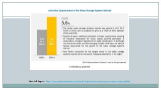 View Full Report : https://www.marketsandmarkets.com/Market-Reports/water-storage-system-market-112310652.html
 