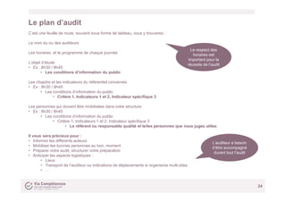 Le plan d’audit
24
C’est une feuille de route, souvent sous forme de tableau, vous y trouverez :
Le nom du ou des auditeur...