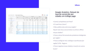 Google Analytics: Dataset de
taxa de conversão por
cidades em tráfego pago
• Somos competitivosem frete?
• O Lead time é bom?
• Meu público alvo está nessa região?
•Quem são meus concorrentes no onlinee offline
nessascidades?
• Posso colocarferramentade prateleirasinteligentes
por região?
• Posso configurarmeu catálogo e warehousespor
região?VTEX - Regions
• Posso negativaressascidadese investirem outros
locais?
 