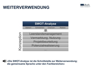 WEITERVERWENDUNG
«Die SWOT-Analyse ist die Schnittstelle zur Weiterverwendung;
die gemeinsame Sprache unter den Fachbereichen»
 
