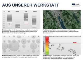 AUS UNSERER WERKSTATT
17
Verfasser:JanBaumgartner|Druckdatum:Montag,13.April2015|www.baumgartner-im.ch
Mietzinsanalyse Für Ihr Bauprojekt oder Ihre Studien untersuchen
wir die lokale Mietzinssituation. Sie erhalten einen objektscharfen
Bericht mit konkreten Mietzinsempfehlungen
Portfolioanalyse Mit dem Raster von IMMO-SENSOR® untersuchen
wir spezifische Merkmale Ihrer Immobilien und visualisieren diese
Portfolioanalyse Nachhaltigkeit wird immer mehr zum Thema und
dadurch auch zum Verkaufsargument. Wir untersuchen Ihre
Situation pro Liegenschaft nach den gängigen Standards
Portfoliobericht Für Ihre internen oder externen Reportings
bereiten wir Information auf und fassen diese in einem illustrativen
Booklet zusammen
 
