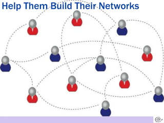 Help Them Build Their Networks