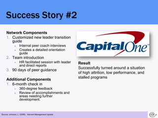 Success Story #2<br />Network Components<br />Customized new leader transition guide<br />Internal peer coach interviews<b...