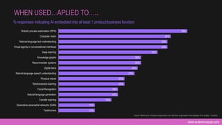 www.andremuscat.com
WHEN USED…APLIED TO…..
11%
11%
16%
18%
18%
20%
20%
23%
24%
25%
25%
30%
33%
33%
34%
39%
Tansformers
Generative adversarial networks (GAN)
Transfer learning
Natural-language generation
Facial Recognition
Reinforcement learning
Physical robots
Natural-language speech understanding
Digital twins
Recommender systems
Knowledge graphs
Deep learning
Virtual agents or conversational interfaces
Natural-language text understanding
Computer vision
Robotic process automation (RPA)
% responses indicating AI embedded into at least 1 product/business function
Source: McKinsey & Company (respondents who said their organisation have adapted AI in at least 1 function)
 