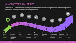 www.andremuscat.com
What matters in AI Series
For executives & business leaders needing to understand the macro and strategic trends in artificial intelligence, its
opportunities and impact from a non-technical perspective.
WHAT MATTERS IN AI SERIES
AI For
Business
Leaders
1
Utility of AI.
Unleashing new
value across
industries
2
Meet
Generative AI
3
Intelligent
Automation
(IA)
5
Monetisation
of AI
6
Essentials to build
solutions with AI
Capabilities
7
Stakeholder
Engagement in
AI Work
8
Risk
Management in
AI Work
9
The Future
of
Productivity
4
 