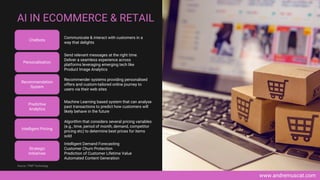 www.andremuscat.com
AI IN ECOMMERCE & RETAIL
Chatbots
Communicate & interact with customers in a
way that delights
Personalisation
Send relevant messages at the right time.
Deliver a seamless experience across
platforms leveraging emerging tech like
Product Image Analytics
Recommendation
System
Recommender systems providing personalised
offers and custom-tailored online journey to
users via their web sites
Predictive
Analytics
Machine Learning based system that can analyse
past transactions to predict how customers will
likely behave in the future
Intelligent Pricing
Algorithm that considers several pricing variables
(e.g., time, period of month, demand, competitor
pricing etc) to determine best prices for items
sold
Source: TP&P Technology
Strategic
Initiatives
Intelligent Demand Forecasting
Customer Churn Protection
Prediction of Customer Lifetime Value
Automated Content Generation
 
