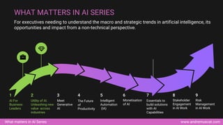 www.andremuscat.com
What matters in AI Series
For executives needing to understand the macro and strategic trends in artificial intelligence, its
opportunities and impact from a non-technical perspective.
WHAT MATTERS IN AI SERIES
AI For
Business
Leaders
1
Utility of AI.
Unleashing new
value across
industries
2
Meet
Generative
AI
3
Intelligent
Automation
(IA)
5
Monetisation
of AI
6
Essentials to
build solutions
with AI
Capabilities
7
Stakeholder
Engagement
in AI Work
8
Risk
Management
in AI Work
9
The Future
of
Productivity
4
 