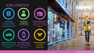 www.andremuscat.com
AI IN LOGISTICS
Productivity
Accessing shipping
data, filling in forms,
orchestrating data flow
Warehouse
management
avoid mistakes
Predictive Maintenance
Warn about possible
breakdowns / schedule
repairs
Supply Chain Planning
Balance demand, supply
and optimise delivery
processes
Route Optimisation
Using digital. satellite
maps and traffic info to
reduce costs
Workforce planning
Prescriptive
performance
management
 