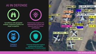 www.andremuscat.com
AI IN DEFENSE
Training &
Simulation
Surveillance with geospatial
analysis, suspicious activity and
target recognition
Autonomous weaponry for
optimised kill success and
reduced need for human
participation
Forecast and protect against
unauthorised intrusions.
Identification of misinformation
Source: Emero, AI in the Military
 