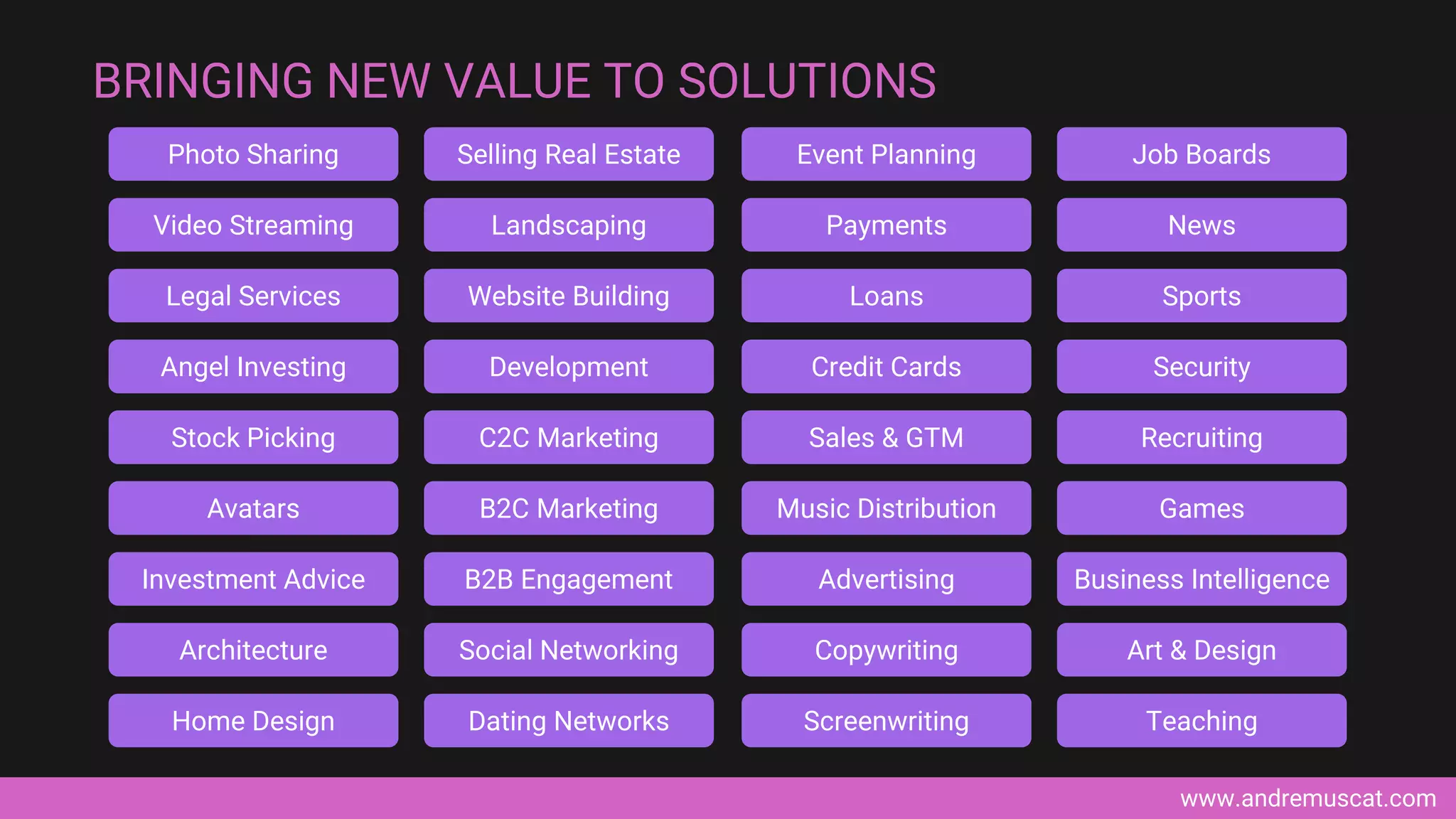 www.andremuscat.com
BRINGING NEW VALUE TO SOLUTIONS
Avatars
Photo Sharing
Video Streaming
Legal Services
Angel Investing
Stock Picking
Investment Advice
Architecture
Home Design
B2C Marketing
Selling Real Estate
Landscaping
Website Building
Development
C2C Marketing
B2B Engagement
Social Networking
Dating Networks
Music Distribution
Event Planning
Payments
Loans
Credit Cards
Sales & GTM
Advertising
Copywriting
Screenwriting
Games
Job Boards
News
Sports
Security
Recruiting
Business Intelligence
Art & Design
Teaching
 