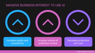 www.andremuscat.com
MASSIVE BUSINESS INTEREST TO USE AI
Increase quality and
consistency
Decrease production
unit cost
Increase volume of
published content
 