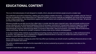 www.andremuscat.com
This is an informational piece of work designed to simplify, inform, educate and entertain people around a complex topic.
This publication was built by researching, collating and using publicly available information . It is being made available under the Terms of
Services as published on www.andremuscat.com. Wherever possible, any source materials are highlighted, and remain the full ownership
of their creators/publishers. Any interpretations applied are used to enhance and compliment the understanding of the topic. All opinions
are those of the author alone.
Wherever possible we use data sources that collect data or consider data that spans impacted users, roles and people working across
various industries such as Advertising & Marketing, Airlines & Aerospace, Automotive & Transportation, Business Support & Logistics,
Construction, Machinery, Homes, Education, Entertainment & Leisure, Finance & Financial Services, Food & Beverage, Healthcare &
Pharmaceuticals, Insurance, Manufacturing, Retail, E-Commerce, Real Estate, Telecommunications, Technology, Internet & Electronics,
Utilities and Energy. We also try to consider companies of various sizes across markets and geographies.
In no way or means of this material, are we rendering accounting, business, financial, investment, legal, tax, or other professional advice
or services. This publication is not a substitute for engaged professional advice or services, nor should it be used as a basis for any
decision or action that may affect your business.
Before making any decision or taking any action that may affect your business, you should consult a qualified professional advisor to fully
assess your situation and context.
The author or andremuscat.com shall not be responsible for any loss sustained by any person or organisation that relies on this
publication.
Copyright © Andre Muscat. All rights reserved
EDUCATIONAL CONTENT
 