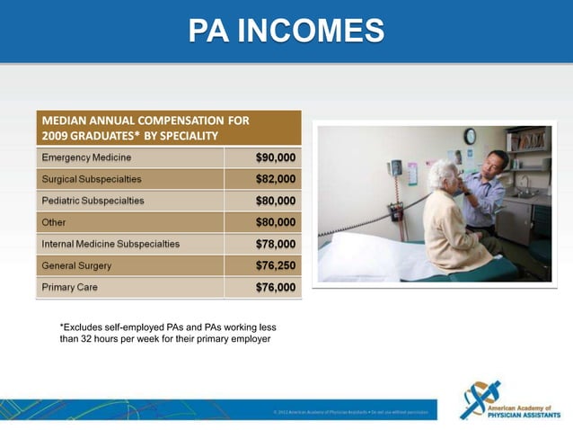 What Is A Physician Assistant PPT what-is-a-physician-assistant-ppt
