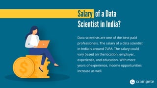 Salary of a Data
Scientist in India?
Data scientists are one of the best-paid
professionals. The salary of a data scientis...
