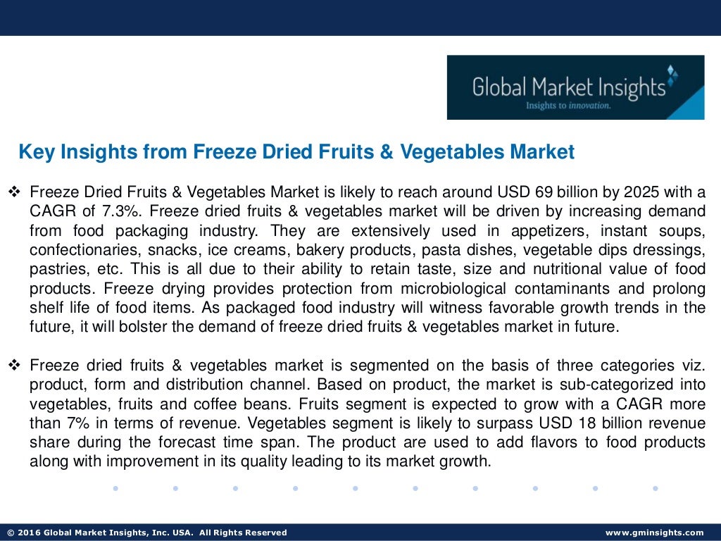 Freeze Dried Fruits & Vegetables Market Share, Size, Competitive