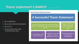 Thesis statement CANNOT ………..
 BE A QUESTION
 BE AN INCOMPLETE SENTENCE
 BE A FACT
 HAVE MORE THAN ONE
CONTROLLING IDEA
 