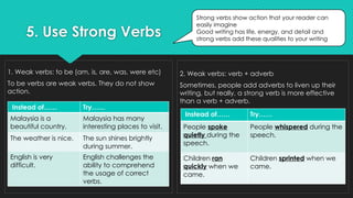 5. Use Strong Verbs
1. Weak verbs: to be (am, is, are, was, were etc)
To be verbs are weak verbs. They do not show
action.
Strong verbs show action that your reader can
easily imagine
Good writing has life, energy, and detail and
strong verbs add these qualities to your writing
2. Weak verbs: verb + adverb
Sometimes, people add adverbs to liven up their
writing, but really, a strong verb is more effective
than a verb + adverb.
Instead of…… Try……
Malaysia is a
beautiful country.
Malaysia has many
interesting places to visit.
The weather is nice. The sun shines brightly
during summer.
English is very
difficult.
English challenges the
ability to comprehend
the usage of correct
verbs.
Instead of…… Try……
People spoke
quietly during the
speech.
People whispered during the
speech.
Children ran
quickly when we
came.
Children sprinted when we
came.
 
