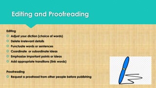 Editing and Proofreading
Editing
 Adjust your diction (choice of words)
 Delete irrelevant details
 Punctuate words or sentences
 Coordinate or subordinate ideas
 Emphasize important points or ideas
 Add appropriate transitions (link words)
Proofreading
 Request a proofread from other people before publishing
 