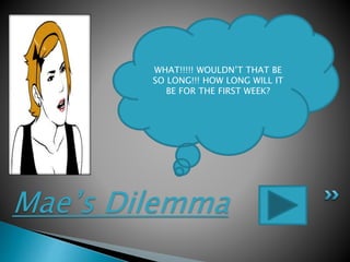 Mae’s Dilemma
WHAT!!!!! WOULDN’T THAT BE
SO LONG!!! HOW LONG WILL IT
BE FOR THE FIRST WEEK?
 