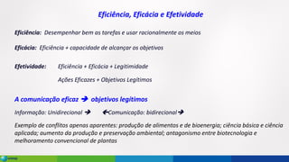 Eficiência, Eficácia e Efetividade
Eficiência: Desempenhar bem as tarefas e usar racionalmente os meios
Eficácia: Eficiência + capacidade de alcançar os objetivos
Efetividade: Eficiência + Eficácia + Legitimidade
Ações Eficazes + Objetivos Legítimos
A comunicação eficaz ➔ objetivos legítimos
Informação: Unidirecional ➔ Comunicação: bidirecional➔
Exemplo de conflitos apenas aparentes: produção de alimentos e de bioenergia; ciência básica e ciência
aplicada; aumento da produção e preservação ambiental; antagonismo entre biotecnologia e
melhoramento convencional de plantas
 