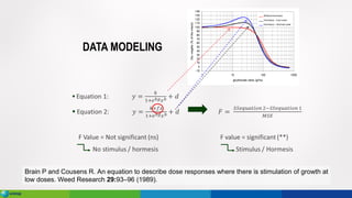 Brain P and Cousens R. An equation to describe dose responses where there is stimulation of growth at
low doses. Weed Research 29:93–96 (1989).
DATA MODELING
 