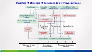 Dinâmica ➔ Eficiência ➔ Segurança de Defensivos agrícolas
 