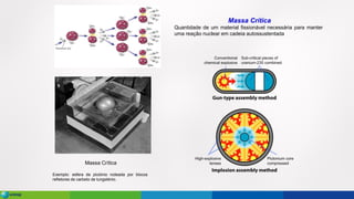 Massa Crítica
Exemplo: esfera de plutónio rodeada por blocos
refletores de carbeto de tungsténio.
Massa Crítica
Quantidade de um material fissionável necessária para manter
uma reação nuclear em cadeia autossustentada
 