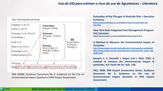 Slide elaborado por Caio Antonio Carbonari (2019)
Evaluation of the Changes in Pesticide Risk – Executive
Summary
http://www.omafra.gov.on.ca/english/crops/facts/pesticide-use-
exec.htm
New York State Integrated Pest Management Program.
EIQ Calculator.
http://www.nysipm.cornell.edu/EIQCalc/input.php?cat=0
A Method to Measure the Environmental Impact of
Pesticides
http://www.nysipm.cornell.edu/publications/eiq/equation.asp#table2
http://www.nysipm.cornell.edu/publications/eiq/files/EIQ_values_201
2entire.pdf
Kovach, J., C. Petzoldt. J. Degni, and J. Tette. 1992. A
method to measure the environmental impact of
pesticides. N.Y. Food Life Sci. Bull. 139.
FAO, 2008. IPM Impact Assessment Series. Guidance
Document No 2: Guidance on the Use of
Environmental Impact Quotient in IPM Impact
Assessment.
FAO (2008): Guidance Document No 2: Guidance on the Use of
Environmental Impact Quotient in IPM Impact Assessment.
Uso do EIQ para estimar o risco do uso de Agrotóxicos – Literatura
 