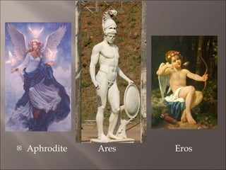 Aphrodite  Ares  Eros 