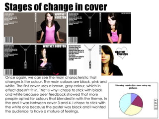 Stages of change in cover Once again, we can see the main characteristic that changes is the colour. The main colours are black, pink and white. The first cover uses a brown, grey colour, which in effect doesn’t fit in. That is why I chose to stick with black and white because peer feedback showed that more people opted for colours that blended in with the theme. In the end it was between cover 3 and 4. I chose to stick with the white one because the poster was black and I wanted the audience to have a mixture of feelings. 
