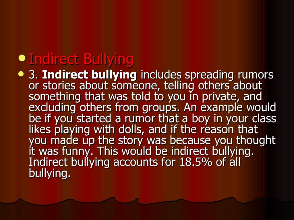 Bullying Powerpoint