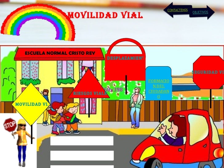 Resultado de imagen para movilidad vial