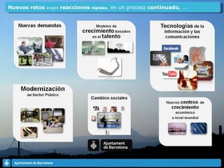 Nuevos retos  exigen  reacciones  rápidas , en un proceso  continuado,  ... 
