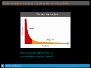 http://en.wikipedia.org/wiki/Long_Tail http://en.wikipedia.org/wiki/Cluetrain De la sociedad de masas a la suma de individualidades 