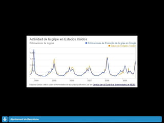 No només comunicació…. 
