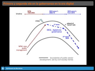 Primera y segunda ola en la gobernanza en la era digital 