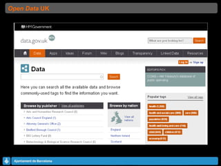 Open Data  UK 