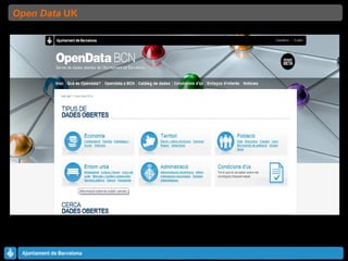 Open Data  UK 