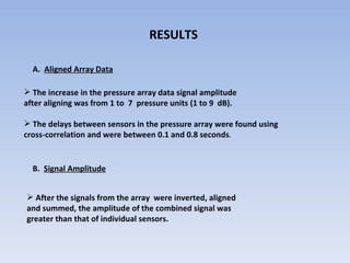 RESULTS A.  Aligned Array Data The increase in the pressure array data signal amplitude  after aligning was from 1 to  7  pressure units (1 to 9  dB).  The delays between sensors in the pressure array were found using  cross-correlation and were between 0.1 and 0.8 seconds . B.  Signal Amplitude After the signals from the array  were inverted, aligned  and summed, the amplitude of the combined signal was  greater than that of individual sensors. 