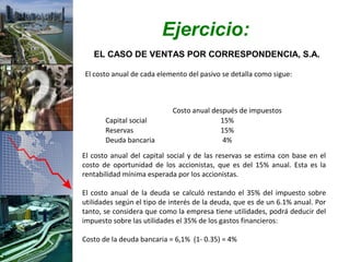 Ejercicio:
   EL CASO DE VENTAS POR CORRESPONDENCIA, S.A.

El costo anual de cada elemento del pasivo se detalla como sigue:



                            Costo anual después de impuestos
       Capital social                     15%
       Reservas                           15%
       Deuda bancaria                      4%
El costo anual del capital social y de las reservas se estima con base en el
costo de oportunidad de los accionistas, que es del 15% anual. Esta es la
rentabilidad mínima esperada por los accionistas.

El costo anual de la deuda se calculó restando el 35% del impuesto sobre
utilidades según el tipo de interés de la deuda, que es de un 6.1% anual. Por
tanto, se considera que como la empresa tiene utilidades, podrá deducir del
impuesto sobre las utilidades el 35% de los gastos financieros:

Costo de la deuda bancaria = 6,1% (1- 0.35) = 4%
 