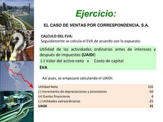 Ejercicio:
   EL CASO DE VENTAS POR CORRESPONDENCIA, S.A.

 CALCULO DEL EVA:
 Seguidamente se calcula el EVA de acuerdo con lo expuesto:

Utilidad de las actividades ordinarias antes de intereses y
después de impuestos (UAIDI)
(-) Valor del activo neto x Costo de capital
EVA

  Así pues, se empezará calculando el UAIDI:

Utilidad Neta                                                 102
(-) Incremento de depreciaciones y provisiones                -50
(+) Gastos financieros                                          4
(-) Utilidades extraordinarias                                -25
UAIDI                                                          31
 