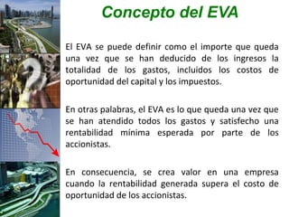 Concepto del EVA

El EVA se puede definir como el importe que queda
una vez que se han deducido de los ingresos la
totalidad de los gastos, incluidos los costos de
oportunidad del capital y los impuestos.

En otras palabras, el EVA es lo que queda una vez que
se han atendido todos los gastos y satisfecho una
rentabilidad mínima esperada por parte de los
accionistas.

En consecuencia, se crea valor en una empresa
cuando la rentabilidad generada supera el costo de
oportunidad de los accionistas.
 