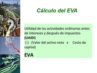 Cálculo del EVA


Utilidad de las actividades ordinarias antes
de intereses y después de impuestos
(UAIDI)
 (-) (Valor del activo neto x Costo de
capital)

EVA
 